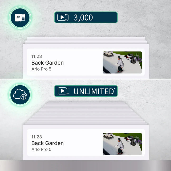 ARLO Pro 5 VMC4060P 2K Quad HD Wireless HDR Security Camera